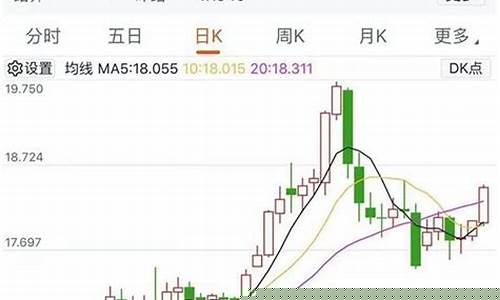 金属期货行情走势(金属期货价格行情)_https://www.xzdzchf.com_创业板_第1张