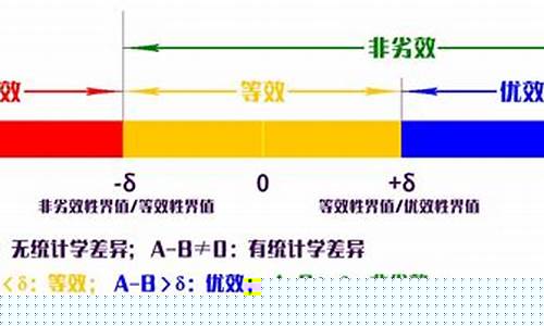 非效期货(非期货公司结算会员是什么意思)_https://www.xzdzchf.com_创业板_第1张