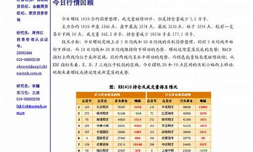 银河期货官(银河期货官网电话)_https://www.xzdzchf.com_北交所_第1张