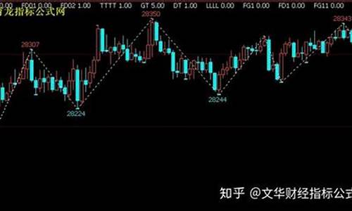 画说股指期货(股指期货举例说明)_https://www.xzdzchf.com_深交所_第1张