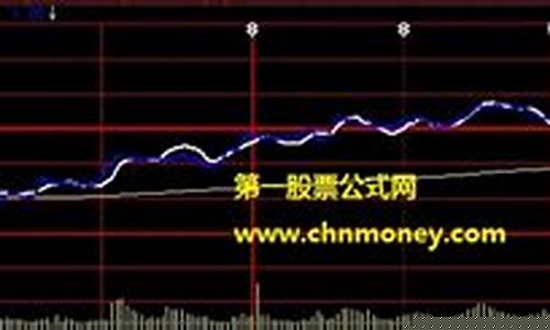 期货预(期货预测)_https://www.xzdzchf.com_深交所_第1张