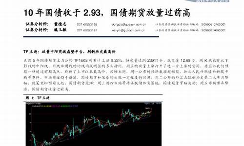 93期货案(期货 930事件)_https://www.xzdzchf.com_北交所_第1张