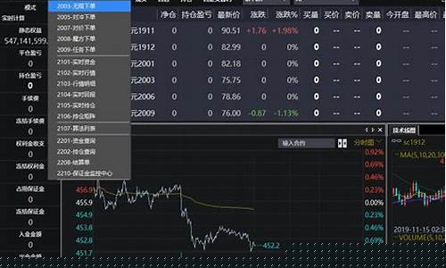 盛达期货易星(盛达期货爆仓亏损原因)_https://www.xzdzchf.com_上交所_第1张