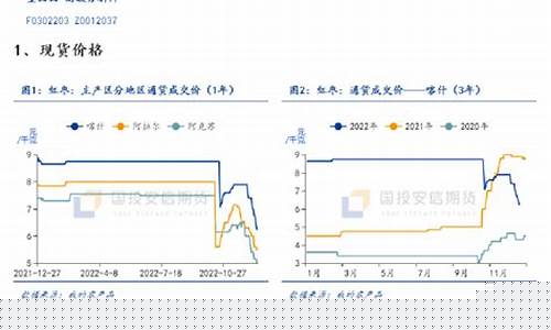 zs期货_https://www.xzdzchf.com_科创板_第1张