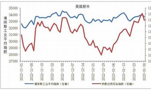 股指期货的价格(持仓量下降)_https://www.xzdzchf.com_深交所_第1张