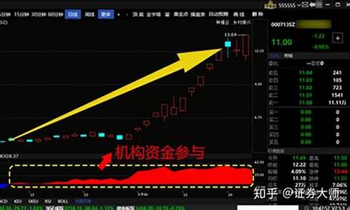 黑马股推荐(黑马股的特征大全)_https://www.xzdzchf.com_上交所_第1张