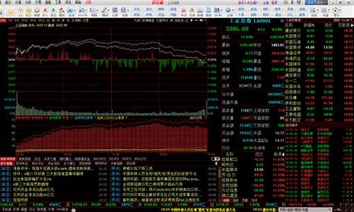 下载股票交易软件下载正版官方(股票交易平台下载)_https://www.xzdzchf.com_科创板_第1张