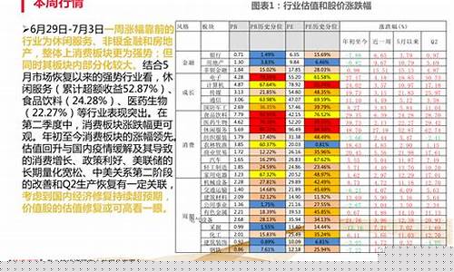 数字经济龙头股票排名前十(数字经济龙头个股)_https://www.xzdzchf.com_创业板_第1张