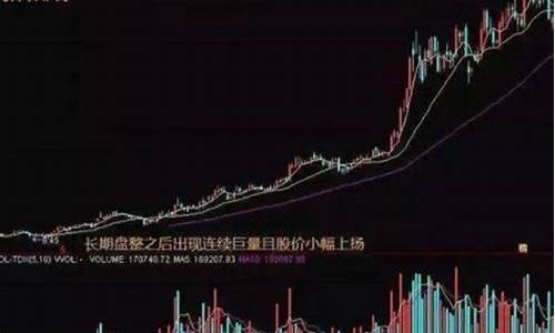 高价股票和低价股票的收益区别(高价股票与低价股票)_https://www.xzdzchf.com_创业板_第1张