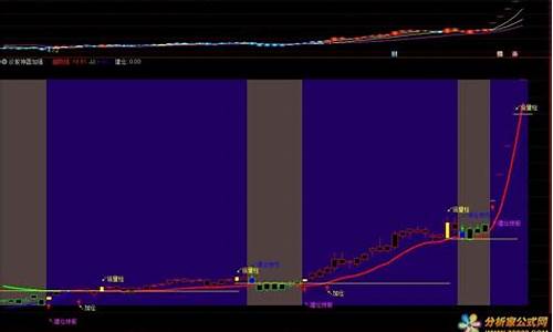诊股神器是真的吗(诊股软件哪个好用)_上交所_第1张_财经网 诊股神器是真的吗(诊股软件哪个好用)_https://www.xzdzchf.com_上交所_第1张
