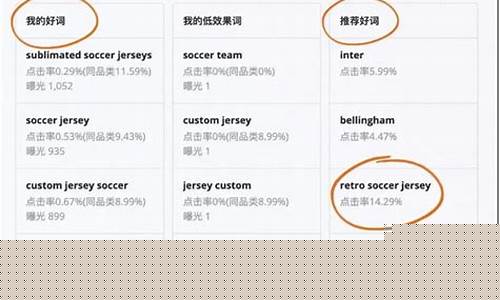 怎么自己找外贸订单(环球资源外贸平台免费)_https://www.xzdzchf.com_创业板_第1张