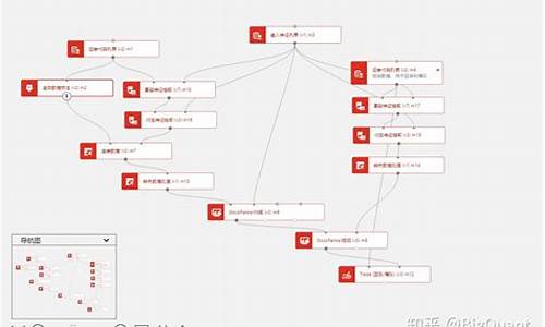 量化策略app刘洋怎么样(100种量化策略)_https://www.xzdzchf.com_北交所_第1张