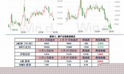高科技股票一览表(高科技股票一览表复盘微信上内容中情局的黑科技全复盘)_https://www.xzdzchf.com_创业板_第1张