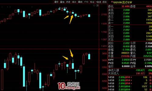错杀股票如何把握(错杀股票如何把握机会)_https://www.xzdzchf.com_上交所_第1张
