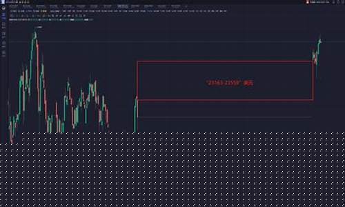 跳空高开后第二天走势图(跳空高开后的走势)_https://www.xzdzchf.com_北交所_第1张