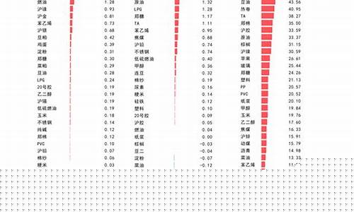 软件股票龙头一览表最新(软件龙头股精选名单)_https://www.xzdzchf.com_上交所_第1张