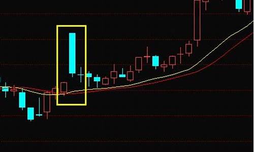 长期下跌后放量大阴线的股票(长期下跌后底部放量)_https://www.xzdzchf.com_创业板_第1张