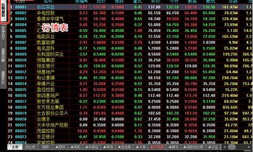 香港股票网站(香港股票网站官网)_https://www.xzdzchf.com_深交所_第1张