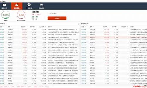 龙虎预测分析软件免费(龙虎概率分析大师)_https://www.xzdzchf.com_深交所_第1张