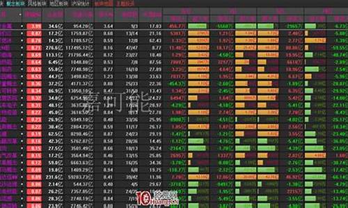 股票里的板块(股票里的板块分类的标准和依据)_https://www.xzdzchf.com_深交所_第1张