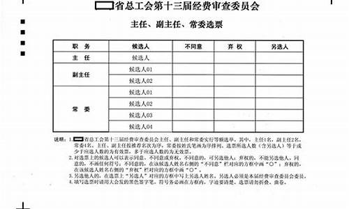 选票是划还是画(选票只画圈不画差行吗)_https://www.xzdzchf.com_北交所_第1张