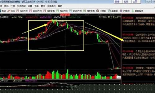 股票热门板块有哪些(股票热门行业板块)_https://www.xzdzchf.com_上交所_第1张