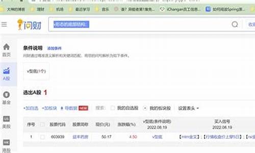 问财选股语句最准(问财选股网)_https://www.xzdzchf.com_深交所_第1张