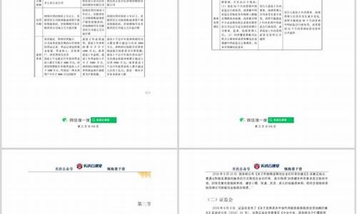 新三板测试标准答案2023(新三板测试标准答案最新)_https://www.xzdzchf.com_深交所_第1张