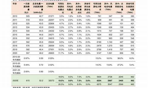 航空机场龙头股票一览表(民航机场板块龙头)_https://www.xzdzchf.com_上交所_第1张
