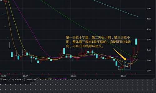 超跌股2021(超跌股2024)_https://www.xzdzchf.com_上交所_第1张