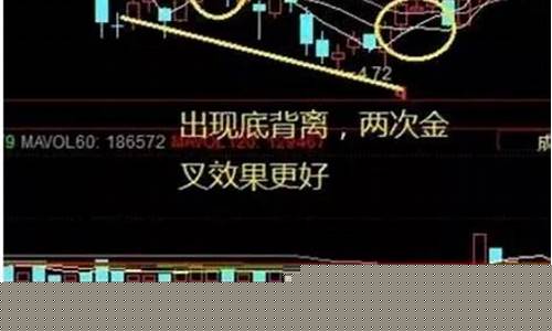 高手选牛股(牛股选股法)_https://www.xzdzchf.com_北交所_第1张