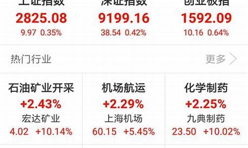 诊股分数高的股票(诊股得分多少分好)_https://www.xzdzchf.com_北交所_第1张