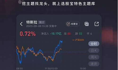 钱坤优选股下载安装(免费选股神器下载安装)_https://www.xzdzchf.com_北交所_第1张