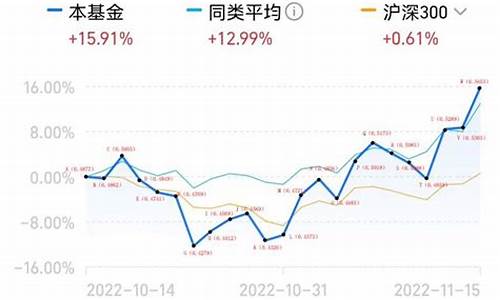逢低买入是什么意思(逢低买进什么意思)_https://www.xzdzchf.com_深交所_第1张