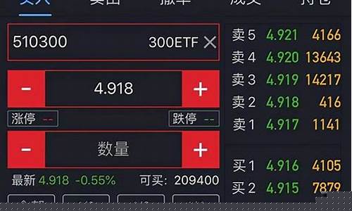 黄金etf交易规则及费用(黄金交易时间和规则)_https://www.xzdzchf.com_上交所_第1张