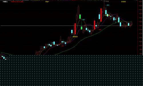 通达信发现热点板块绝技(通达信每日板块热点提取)_https://www.xzdzchf.com_北交所_第1张