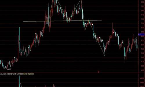 股票知识大全(股票知识大全电子书下载)_https://www.xzdzchf.com_上交所_第1张