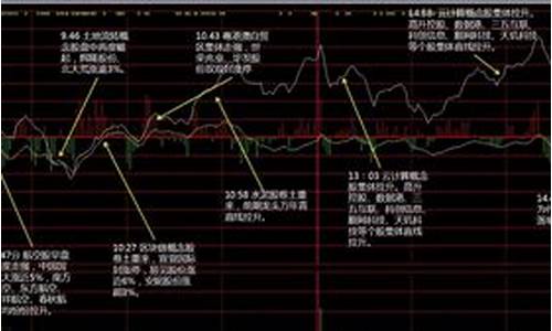 股市周期板块轮动(周期股板块轮动规律)_https://www.xzdzchf.com_科创板_第1张