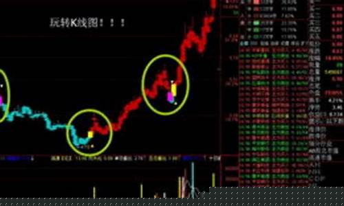 财经股票怎么玩才能赚钱(财经股票怎么玩才能赚钱呢)_https://www.xzdzchf.com_上交所_第1张