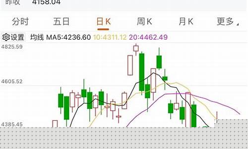 香港恒生科技指数实时行情(香港恒生科技指数实时行情最新消息)_https://www.xzdzchf.com_创业板_第1张