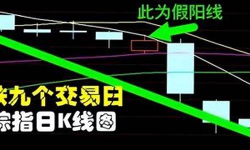 股票连跌九天能买吗(股票连跌10天可以买吗)_https://www.xzdzchf.com_创业板_第1张