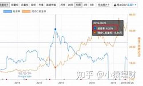 长期持有高股息股票 分红再买入(高股息高分红股票)_https://www.xzdzchf.com_创业板_第1张