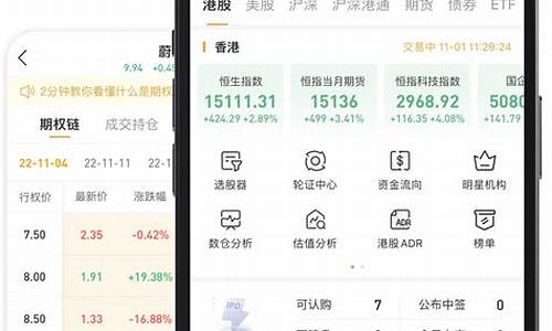 股票投资app平台最好的是哪个(股票投资app排行榜)_https://www.xzdzchf.com_科创板_第1张
