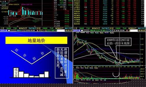股票技术分析案例ppt(股票技术分析案例)_https://www.xzdzchf.com_北交所_第1张