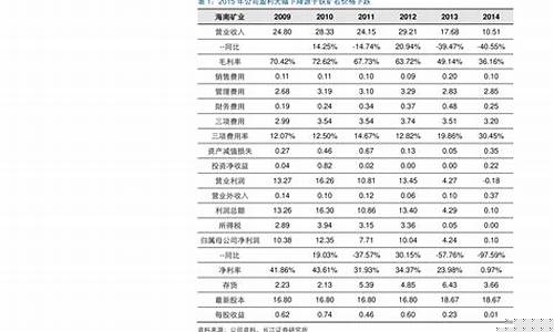 长城消费200006分红(长城消费分红了没有)_https://www.xzdzchf.com_创业板_第1张