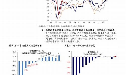 长城消费基金怎么样(长城久泰基金怎么样)_https://www.xzdzchf.com_科创板_第1张