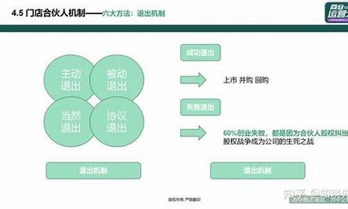 门店共享合伙人模式(店铺共享合伙人模式)_https://www.xzdzchf.com_创业板_第1张