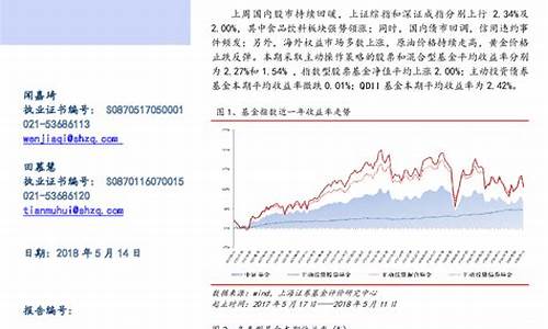 证券板块分析报告(证券板块最新重磅消息)_https://www.xzdzchf.com_科创板_第1张