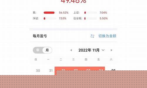 我想加入股票交流群(我想加入股票交流群怎么弄)_创业板_第1张_财经网 我想加入股票交流群(我想加入股票交流群怎么弄)_https://www.xzdzchf.com_创业板_第1张