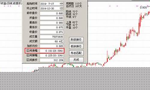 证券代码880472(证券代码和股票代码一样吗)_https://www.xzdzchf.com_科创板_第1张